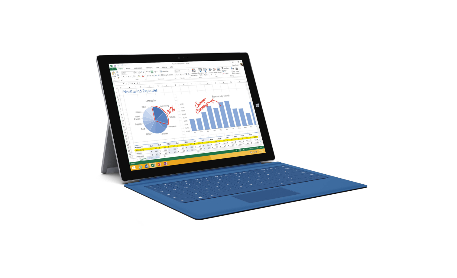 Microsoft Surface 3 Intel Atom x7Z8700 2GB RAM 62GB SSD Windows 10 Home